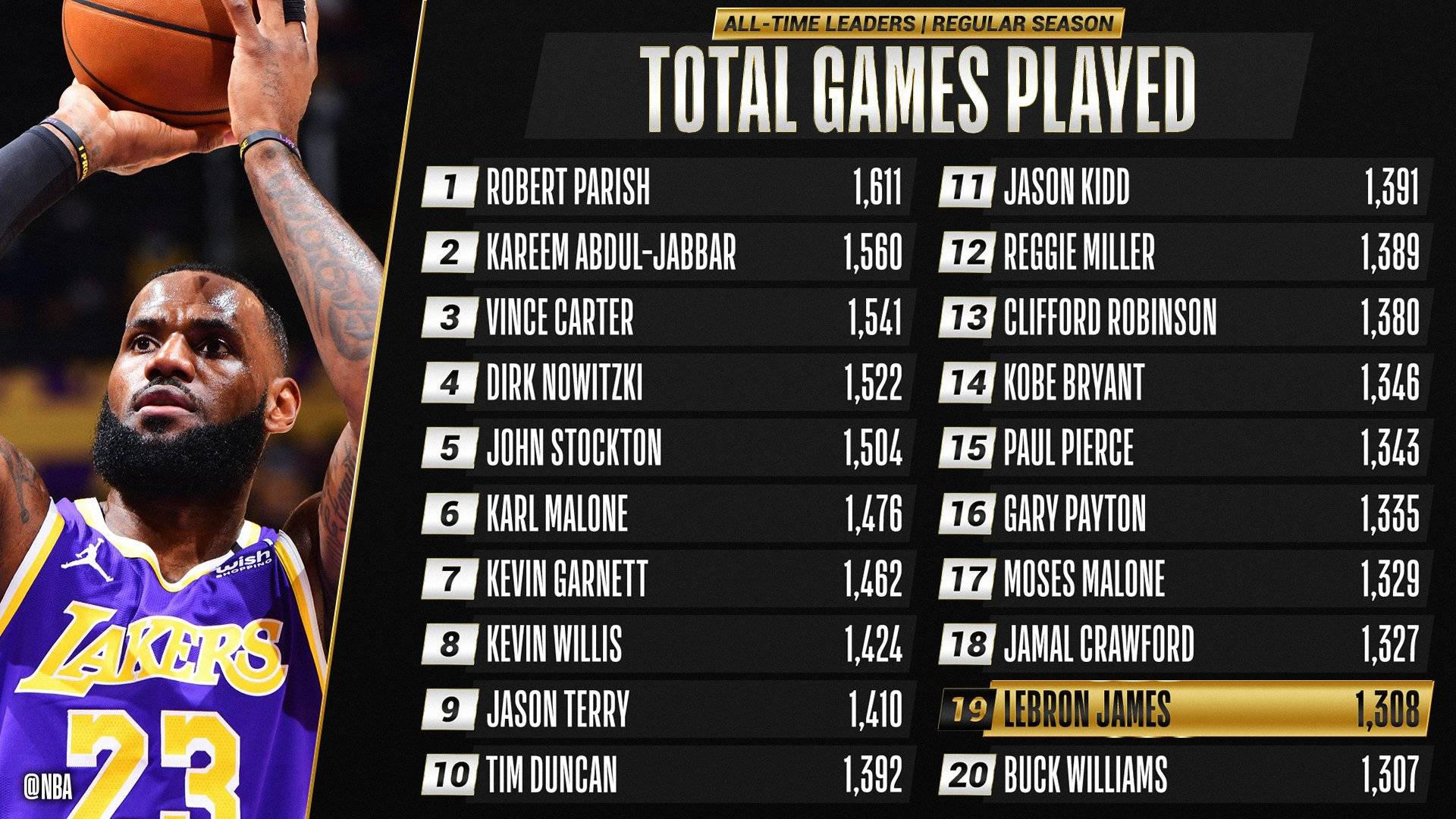 爱游戏中国-NBA季后赛赛程吃紧，多特蒙德今晚迎来里程碑，震撼外界，训练强度明显提升的简单介绍